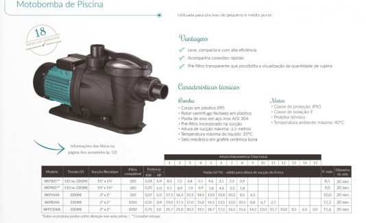Motobomba para Piscinas de 1/4 HP 220 v Lepono XKP305