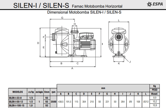 MOTOBOMBA SILEN-I-50-12M-M 1/2CV- 93MM-TPOL-220V-2P-S- 60HZ-IP55-GCB-PR STD