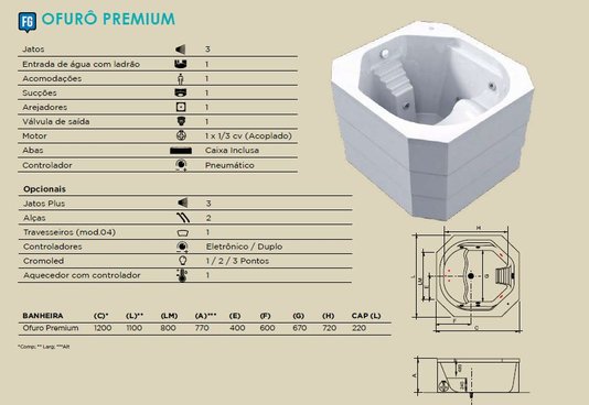 Ofurô Premium Individual em Gel Coat