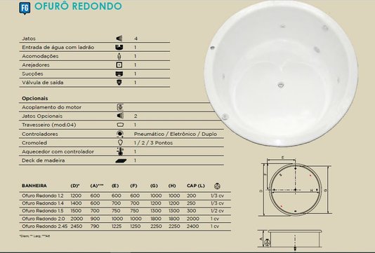 Ofurô Redondo em Gel Coat