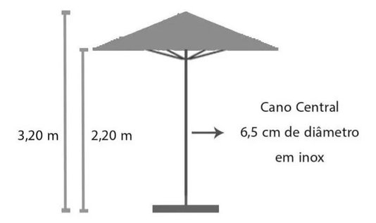 Ombrelone Laguna Quadrado 4 metros Com Pé e Base Central