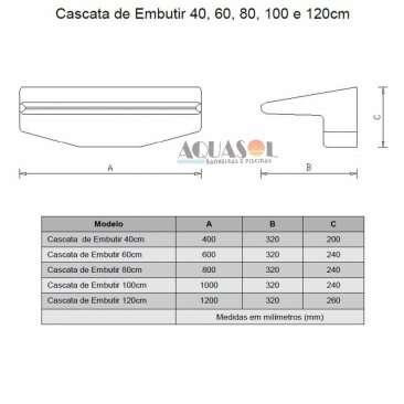 Cascata de Embutir em Fibra de Vidro