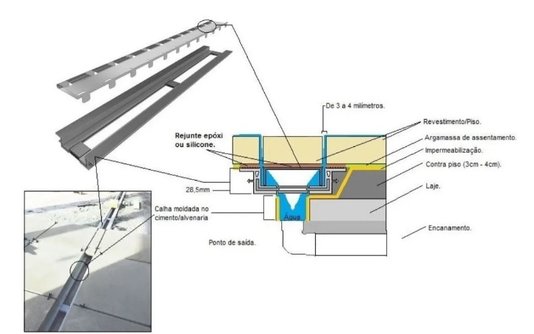 Ralo oculto linear Infinity Line