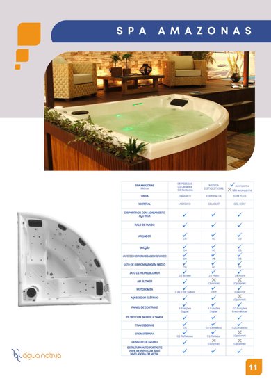 Spa de Canto Amazonas Slim Plus em Acrílico