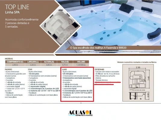 SPA Hidromassagem Quadrada Top Line Star em Gel Coat - Aquasol *