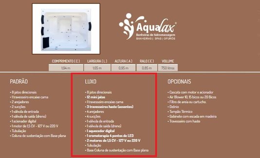 SPA Quadrada Lotus Luxo em Gel Coat