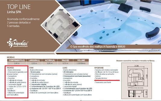 SPA Quadrada Top Line Padrão em Gel Coat