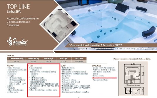 SPA Quadrada Top Line Star em Gel Coat