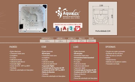 Spa Quadrado Amarílis Luxo em Gel Coat