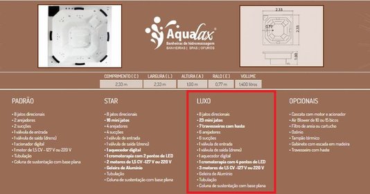 SPA Quadrado Azaléia Luxo em Gel Coat