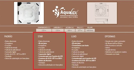 SPA Quadrado Azaléia Star em Gel Coat