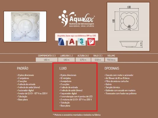 Spa Quadrado Irís Luxo em Gel Coat