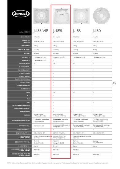 SPA Quadrado J185-L 60HZ Jacuzzi em Acrílico Com Fechamento e Cobertura Térmica