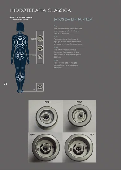 Spa Quadrado Meridian Plus Jacuzzi em Acrílico com Fechamento e Cobertura Térmica