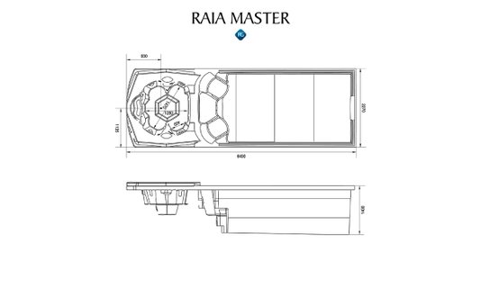 Spa Raia Master em Gel Goat
