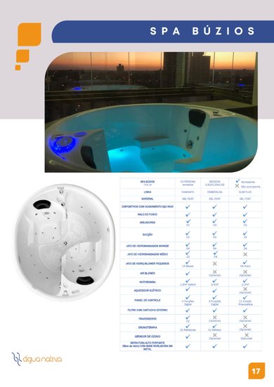 Spa Redondo Búzios Diamante em Gel Coat