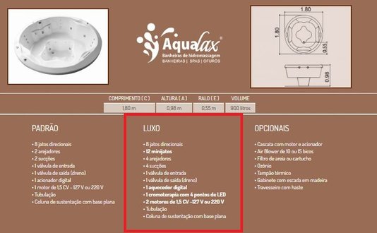 SPA Redondo Girassol Luxo em Gel Coat