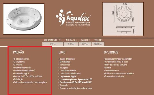 SPA Redondo Girassol Padrão em Gel Coat