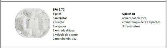 Spa Redondo Multifibra em Gel Coat Padrão