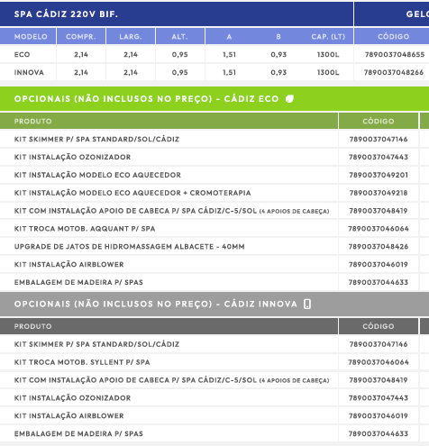 Spa Quadrado Cádiz Linha INNOVA em Gel Coat 220V Bifásico
