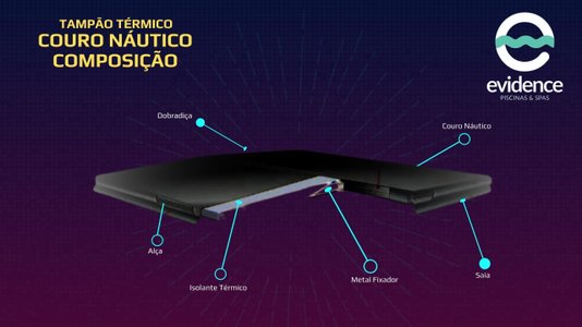 Tampão Térmico em Couro Náutico Evidence por M² para SPAS