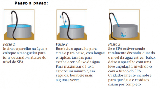 Tubo Aspirador de 38 mm de Diâmetro Quickdrain Exclusivo SPAS Jacuzzi