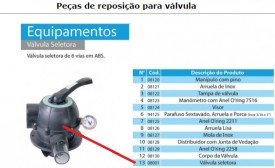 Válvula Seletora Completa do Filtro Henrimar original