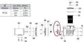 Rotor Noryl= Ø 121mm 1.5 CV para Motor Dancor PF-22