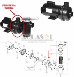 Corpo da Motobomba para Piscinas Linha 2 THM Hidrasul