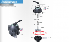 Anel O'ring Base da Válvula do Filtro Henrimar