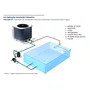 Aquecedor Bomba Trocador de Calor para Piscina FT-240 FROMTHERM