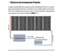 Aquecedor Solar Vibea 3x1