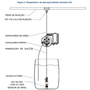 Bomba Dosadora Ex1-0107 BV (1 litro / 7 bar)