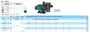 MOTOBOMBA IRIS-500M-M1/3CV-93MM-TPOL-220V-2P-S-60HZ IP55- GCB-PR STD