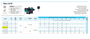 MOTOBOMBA SILEN-S-100M-M 1,0CV-110MM-TPOL-220V-2P-S- 60HZ-IP55-GCB-PR STD